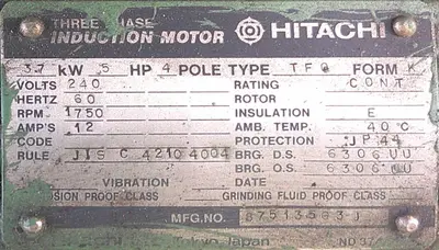 SPC9246  Pump 5 hp Sunny hydraulic power unit, 21 gal reservoir tank, 1422 psi