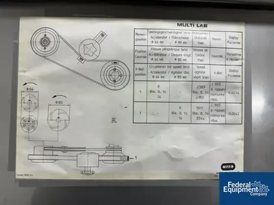 USED WAB WAB Dyno-Mill, Model Multi Lab