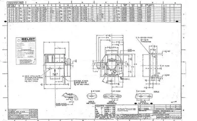 USED BELOIT JONES 3980