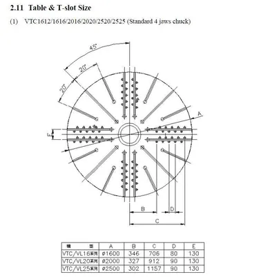 WELE VTC2016-CW Vertical Boring Mills (incld VTL) | Hillary Machinery LLC (7)