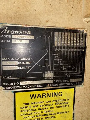 USED ARONSON HD600-SR-RE