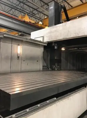 Millers, Gantry/Bridge