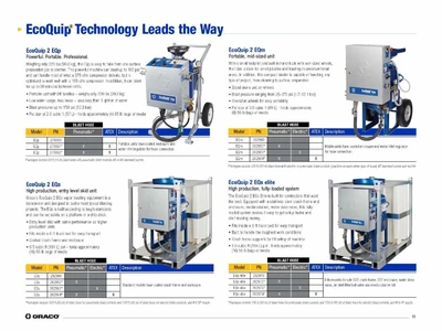 USED 2017 GRACO  ECO  QUIP 2 EQS ECO  QUIP 2 EQS