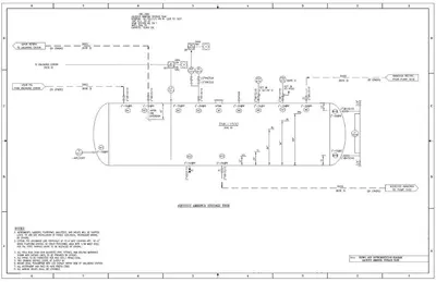 Tank, 13,400 Gallon, 304L Stainless Steel, Horizontal, Pressure/Vacuum, ASME, 2018, #5991712