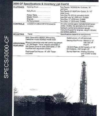 Used FAILING 3000-CF DRILL RIG Drill Rigs Pennsylvania US | East West Machinery & Drilling #1415917