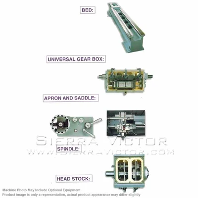 ACRA 1550C Precision / Gap Bed Lathes | Sierra Victor Industries (3)
