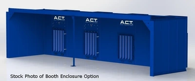 NEW ACT ACTION BOOTH