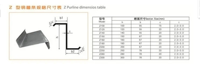 Hydraulic CZ Purlin Touch Screen Roll Forming Machine in China