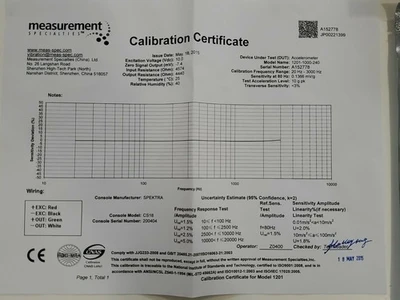 NEW Measurement Specialties 1201-1000-240