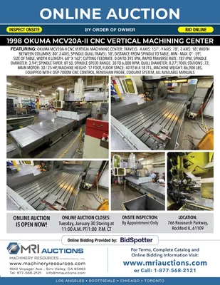 No Reserve Single Machine Auction