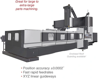 MIGHTY VIPER PRL High Speed Bridge Mill | MARTECH Machinery & Automation, LLC (2)