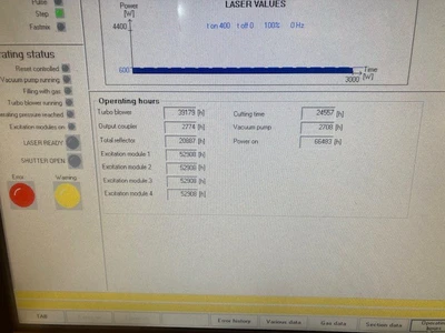 USED 2005 BYSTRONIC BYSPEED 3015