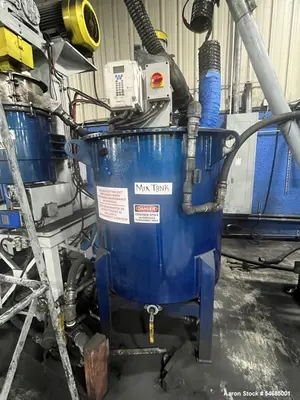 Used UNION PROCESS QL-25 Ball & Pebble Mills Illinois US | Aaron Equipment #1498237