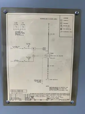 LV Double-Ended Unit Substation - 2 x 2000/3000kVA, 13.8kV Transformers w/ 600V MAGNUM DS Switchgear