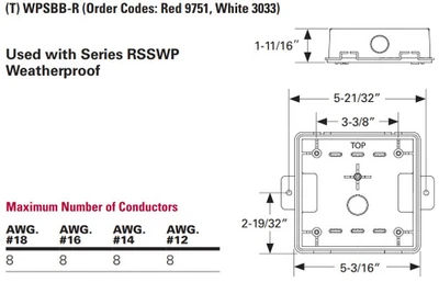Wheelock Cooper Industries WPSBB-R Weatherproof Backbox for RSSWP Horns [New]