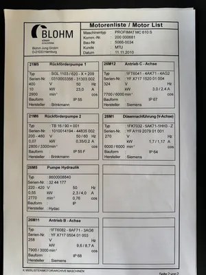2010 BLOHM MC 610 Profile Grinders | Asset Exchange Corporation (29)