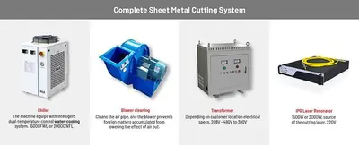 2026 Bescutter SPACE SAVER 5'x10' | 3000W - 6000W | Fiber Laser for Metal Sheet Cutting