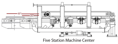 Mereen-Johnson Double End Tenoner Machining Centers