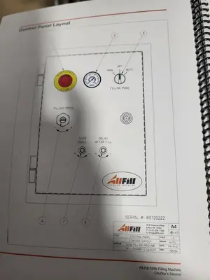 2022 ALL-FILL 2 Head Piston Filler Packaging Equipment | Global Machine Brokers, LLC (24)
