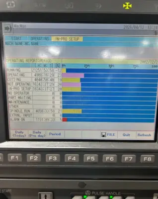 2002 OKUMA CAPTAIN L470M CNC Lathes | Toolquip, Inc. (8)