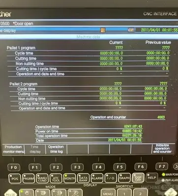 USED 2021 BROTHER SPEEDIO R650X2