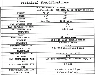 USED IES ISOLATE EXTRACTION SYSTEMS CD10000H-2X-2F