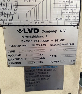 1998 LVD PPEB-80/25 Press Brakes | Bayou Machinery (10)