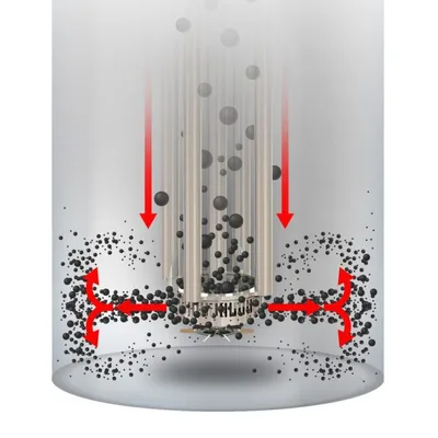 The VRS Rotor Stator Mixer