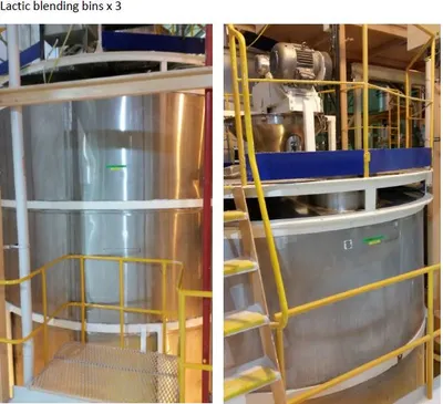 Lactic Acid Casein Process Plant