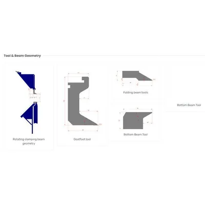 ERBEND MFE 4230 CNC Folders | Sierra Victor Industries (2)