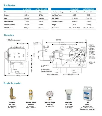 CAT PUMPS 3560 T14 Pump | American Contractors Equipment Supply (2)