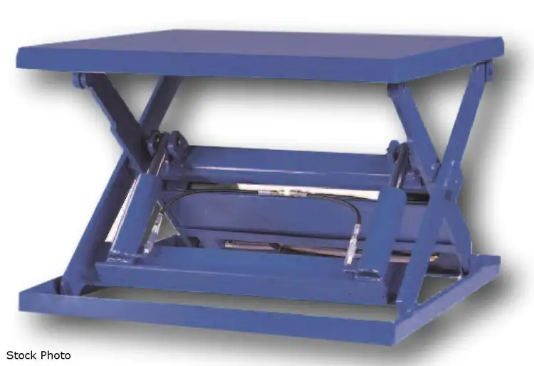 New | Build-to-Order ADVANCE LIFTS PEW-6060 Scissor Lifters Minnesota US | SOMINN MACHINERY SALES #351473