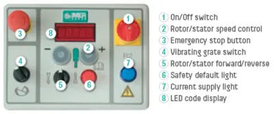 IMER MIGHTY SMALL 50 Pumps | Iron Listing (4)