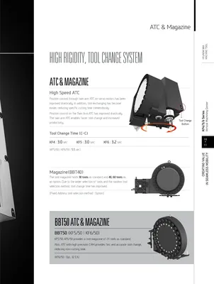 HYUNDAI WIA CNC MACHINE TOOLS KF6/50 Vertical Machining Centers | Hillary Machinery (8)