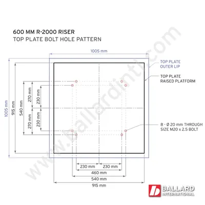 FANUC R-2000 Series Robot Riser – 600mm Riser – AS1