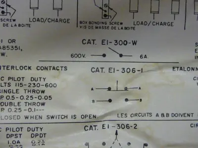 USED SQUARE D A87411