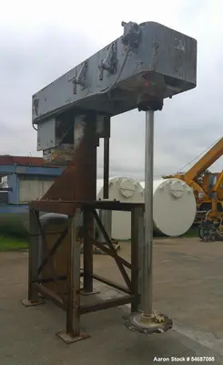 Used COWLES _UNKNOWN_ Dispersers / Emulsifiers Illinois US | Aaron Equipment #1515554