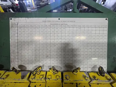 Used CHICAGO DREIS & KRUMP BPO-414-6 Box & Pan Brakes including Finger Kentucky US | Aucto #565406