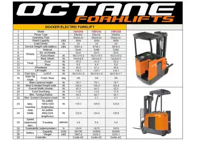 NEW 2026 OCTANE FBPD18