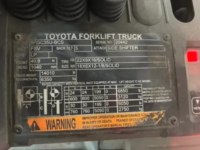 Used 2020 TOYOTA _UNKNOWN_ Liquid Propane Forklifts Texas US | 4K Lift Co #1503972
