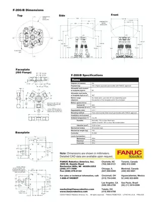 USED 2005 FANUC F200IB