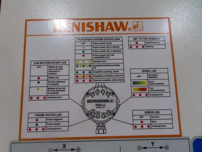 2022 MAZAK VC-500A 5X CNC Milling | MD Equipment Services LLC (20)