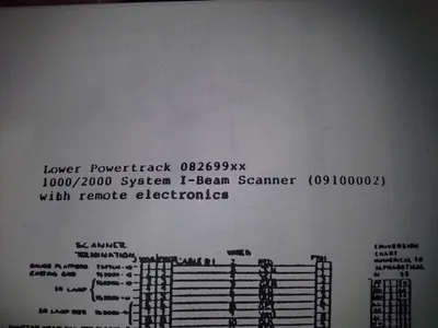 Measurex Lower Powertrack 1000/2000 system I-beam scanner with remote electronics