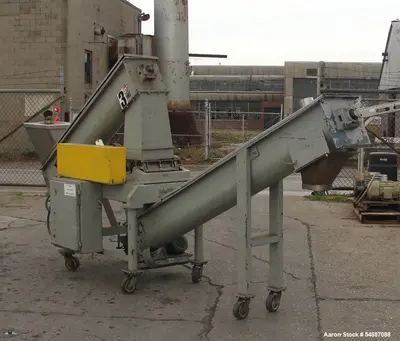 Used FITZPATRICK D Pulverizers & Hammermills Illinois US | Aaron Equipment #1513203