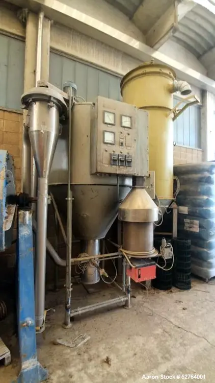 Used NIRO PRODUCTION MINOR Spray Dryers Illinois US | Aaron Equipment #84907