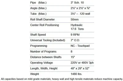 ERCOLINA CE70H3RLI Angle Roll Machine - 208-240V Angle Roll Bending Machines | CML USA Inc. (2)