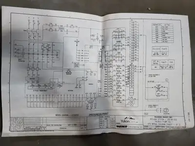 USED EATON CUTLER-HAMMER SVX175A1-5A4N1