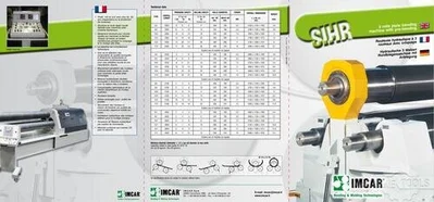 USED 1995 IMCAR SIHR