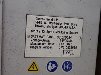 Spray Iq Chem Trend Panel And Modules