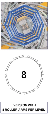 TECHFLOW _UNKNOWN_ Techflow (made-to-order) | Mark One Machinery (4)
